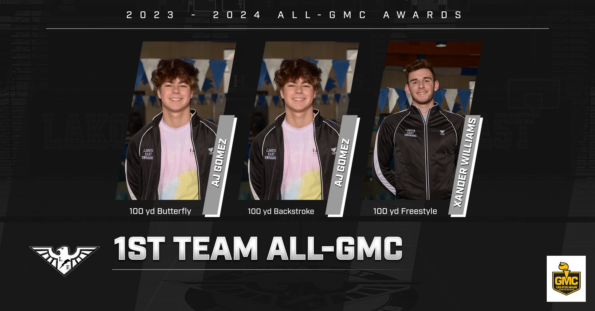 2023 All-GMC 1st Team